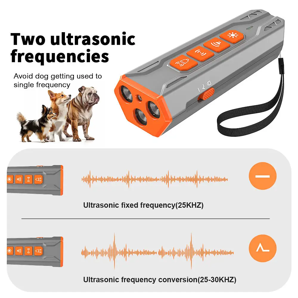 TIZE New Arrival Parar Barking Dispositivo De Controle Ultrasonic Dog Bark dissuasor LED Ultrasonic Dog Repeller