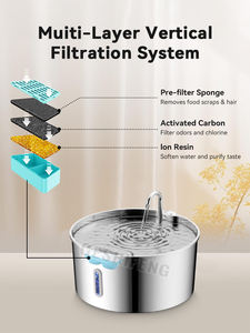 7L Großer Tragbarer Automatischer Haustier-Wasserspender Intelligente Zirkulation Edelstahl Aufladbar für Hunde und Katzen - Product Image 3