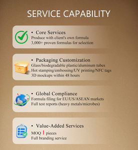 2 комплекта шампуня для волос - Product Image 5