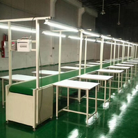 Fabriqué en usine boîte chaîne de montage avec table de travail