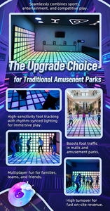 Machine <span class=keywords><strong>de</strong></span> jeu LED au sol : dalles <span class=keywords><strong>de</strong></span> danse interactives pour centres sportifs intérieurs commerciaux et salles <span class=keywords><strong>de</strong></span> fête - Product Image 3