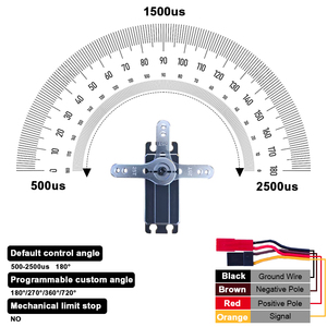 Servomoteur numérique PTK 9110 MG D Brushless 100KG 16.8V à couple élevé et engrenages métalliques pour la mise à niveau et le remplacement des avions à réaction à <span class=keywords><strong>turbine</strong></span> - Product Image 6