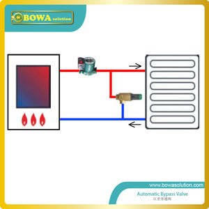 Valvola <span class=keywords><strong>di</strong></span> bypass autoazionata DN20 da 0,3 ~ 1,5 bar con ingresso collegato alla linea <span class=keywords><strong>di</strong></span> alimentazione e uscita collegata alla linea <span class=keywords><strong>di</strong></span> ritorno - Product Image 5