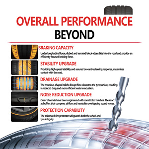 Pneumatici Radiali Auto-Riparanti per <span class=keywords><strong>4</strong></span> <span class=keywords><strong>Stagioni</strong></span> Marca Davanti, Nuovi, da 14-24 Pollici, per Veicoli Passeggeri con Etichette UE - Product Image 5