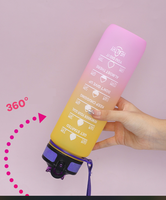 BSBH 2024 Bouteille d'Eau Grande Contenance Anti-Fuite avec Marqueur de Temps Motivationnel, Qualité Alimentaire, pour Fitness, Gym, Sports de Plein Air – Vente en Gros