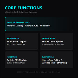 Radio de Coche Android para <span class=keywords><strong>Renault</strong></span> Dacia Sandero Duster <span class=keywords><strong>Captur</strong></span> Lada Xray <span class=keywords><strong>2</strong></span> Logan <span class=keywords><strong>2</strong></span>, Reproductor Multimedia con CarPlay y Android Auto - Product Image 3