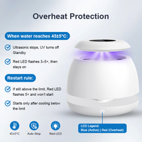 Smile Find Nettoyeur de prothèses dentaires portable personnalisé pour le nettoyage des taches, avec fonction ultrasonique et UV, pour aligneurs et gouttières
