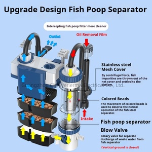 Bộ lọc bể cá ngoài <span class=keywords><strong>SUNSUN</strong></span> 3 trong 1 treo phía sau, lọc sinh học, lọc bể cá Koi, thu gom chất thải cá, tạo oxy, tạo sóng - Product Image 5