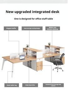 Mobiliario de oficina moderno modular personalizado escritorios de ordenador convertibles estaciones de trabajo para uso de oficina escalables para un espacio de trabajo óptimo - Product Image 2
