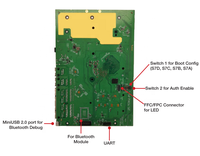 Carte embarquée multifonction Compex CP01 MU-MIMO double bande IPQ6018 802.11ax avec Wi-Fi intégré