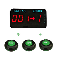 Simple Wireless Queue Management System