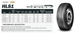 Neumático TBR HLS1 315/80R22.5 de Alta Calidad, Neumático Sólido sin Cámara para Minicargadoras - Product Image 2