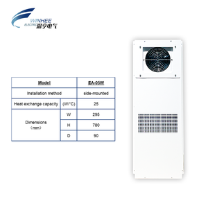 Trocador De Calor Do Armário CNC Trocador De Calor Do Condicionador De Ar EA-05AF - Product Image 3