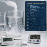 Glukosa Dextrose Monohidrat Industri Kode HS 17023000 Sumber Karbon