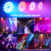 Projecteur PAR LED 200W RGBWA +UV 6-en-1 en alliage d'aluminium 18x10W DMX512 à activation sonore pour DJ, discothèque, KTV