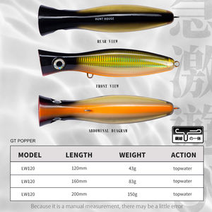 Señuelo de Pesca Hunthouse Popper, Señuelo Giratorio GT para Agua Salada, Señuelos Popper, Señuelos Duros, Aparejos de Pesca de Arrastre, Atún, Pez Azul - Product Image 2