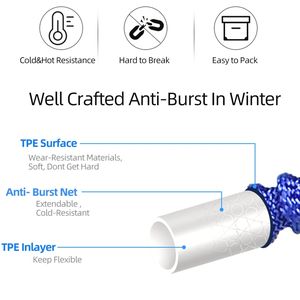 Fabricación de fábrica Manguera de jardín Manguera extensible Alta presión Telescópica Flexible Lavado de autos Riego de jardín Tubería de agua mágica - Product Image 4