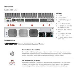 FG-1000F Firewall de Seguridad de Red VPN Fortinet FortiGate, Servicios FortiGuard, URL, DNS, NGFW - Product Image 2