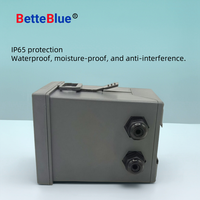 BetteBlue Online pH Meter 0-14PH Penguji Kualitas Air untuk Air Limbah Elektroplating 220VAC Rentang Suhu 0-100