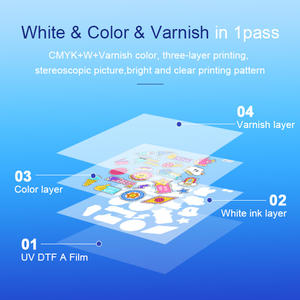 <span class=keywords><strong>Impresora</strong></span> <span class=keywords><strong>UV</strong></span> <span class=keywords><strong>DTF</strong></span> Cowint a <span class=keywords><strong>Precio</strong></span> de Fabricante, Máquina de Impresión Plana A3 para Transferencia de Calcomanías, Impresión de Logotipos y Etiquetas - Product Image 3