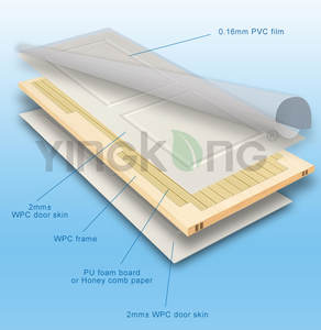 <span class=keywords><strong>Porte</strong></span> Intérieure Yingkang en Bois Peinte, Panneau WPC, <span class=keywords><strong>Porte</strong></span> en PVC pour Salle de Bain et Hôtel - Product Image 4