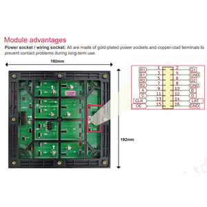 Module vidéo LED extérieur P6, mur vidéo, module LED couleur pleine, 192x192mm, 5000cd, pour utilisation en extérieur - Product Image 2