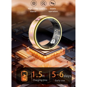 แหวนสมาร์ท SY03 ขายดีสำหรับผู้หญิง กันน้ำ IP68 นับก้าว รองรับโหมดกีฬาหลากหลาย ตรวจวัดสุขภาพ HRV และการนอนหลับ - Product Image 4