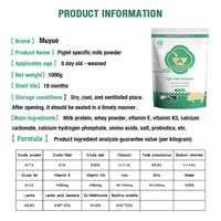 Poudre végétale de qualité alimentaire à haute efficacité pour truies, stimulant de lait, améliore la lactation, améliore la qualité du lait, favorise la croissance des porcelets 24