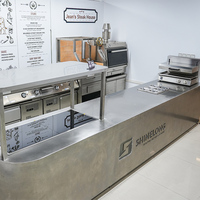 Peralatan Dapur Restoran Combo Set Masak Stainless Steel Perlengkapan Katering Multifungsi untuk Hotel Bistro
