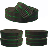 Sangle de canapé en polypropylène tissé noir de 2 pouces de qualité fiable + caoutchouc, élastique personnalisé pour meubles et canapés-lits