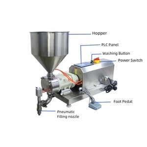 Máquina de Llenado CNC para <span class=keywords><strong>Jengibre</strong></span> <span class=keywords><strong>y</strong></span> <span class=keywords><strong>Ajo</strong></span> Picados con Alta Velocidad / Dispensador de Líquidos Viscosos - Product Image 4