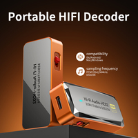 Amplificateur HiFi portable HC03 |   Adaptateur audio sans perte de type C vers 3,5 mm