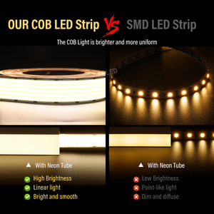 Độ sáng cao 5 m/cuộn 40W 1600chip 25mm cắt <span class=keywords><strong>COB</strong></span> <span class=keywords><strong>LED</strong></span> Strip Ánh Sáng UL thông qua 30mm cri90 hổ phách trắng 2700K DC24V <span class=keywords><strong>LED</strong></span> <span class=keywords><strong>COB</strong></span> ánh sáng - Product Image 4