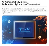 PC industriel tout-en-un Wintronix avec écran tactile de 15,6 pouces, 4 Go de RAM, système d'exploitation Win7/8/10/Android/Linux, SSD, accessoires