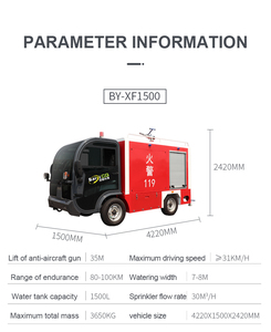 Camion de pompiers électrique à quatre roues BY-XF15, mini-camion citerne à eau multifonctionnel - Product Image 6