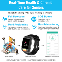 Pulsera inteligente L20Pro para personas mayores, alerta médica GPS, Respuesta 4G/WiFi, Material plástico de goma, modo de posicionamiento de baliza