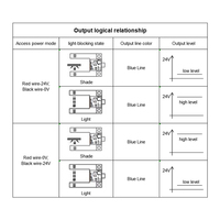 Sensor de Nivelamento de Elevador E3S-GS3E4-4IN1 Interruptor Fotoelétrico Tipo U