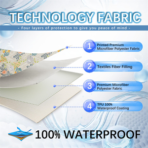 Funda de Repuesto para Sofá de 3 Plazas con Diseño Floral, Antideslizante, Lavable, para Uso en Hoteles, Protector de Muebles Duradero - Product Image 2