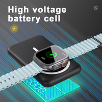Batería Externa Ultra Delgada de 5000 mAh con 2 Puertos USB y Logo Luminoso Personalizado, Regalo Promocional de Proveedor de Oro de Alibaba, Nuevos Productos