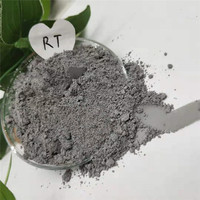 Fabricants de peinture époxy pour sols à base de cendres d'oxyde de fer, pigment en poudre solide, tonifiant gris, colorant