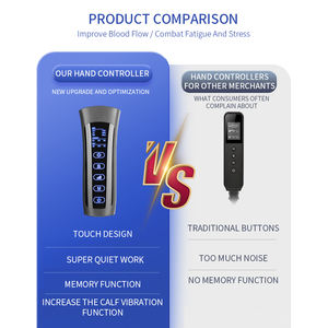 Healthpal Neue Gedächtnismethode Luftdruck-Kompressionsmassagegerät für Beine und Füße mit Vibration und Wärme zur Förderung der Durchblutung - Product Image 4