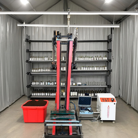 Test de pénétration statique et conique CPT, pénétromètre à cône statique pour l'essai des sols/machine d'essai de cisaillement direct