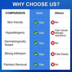 2025新品到着カスタムカラーコットン睡眠ストリップ,いびき防止口テープボディパッチ睡眠改善 - Product Image 5