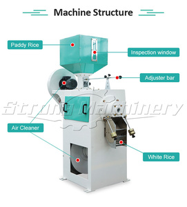 Conjunto combinado Maquinaria de molino de arroz/Molino de pulido de arroz Video Soporte técnico - Product Image 2