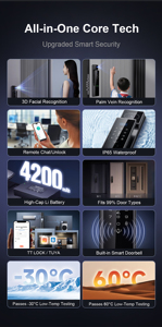 Tysh ổ khóa thông minh cerradura inteligente nhận dạng vân tay không thấm nước khóa kỹ thuật số Wifi khóa thông minh ai khóa cửa thông minh - Product Image 2