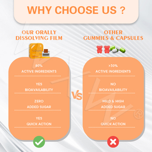 Tiras Orales de Película Delgada con Vitaminas Antioxidantes para el Cuidado de la Piel OEM, Hierbas Naturales para Adultos, Suplemento de Belleza, Gomitas para Aclarar la Piel - Product Image 3