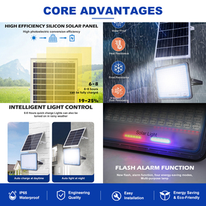 Lámpara Solar LED para Exteriores <span class=keywords><strong>BEWAY</strong></span> de Aluminio, 60, 100, 150, 200 Vatios, Batería LiFePO4, Impermeable IP65 - Product Image 3