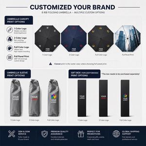 Parapluie promotionnel personnalisé avec logo pour homme – Fournisseur de parapluies de petite taille pour la pluie - Product Image 3