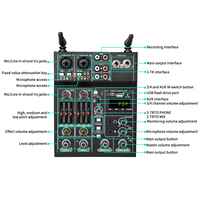 Mixer Audio USB Dengan Penerima Mikrofon Nirkabel Konsol 5 Kanal untuk Karaoke Siaran Langsung Buatan Pabrik Sendiri