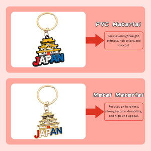 Collection <span class=keywords><strong>de</strong></span> porte-clés avec noms <span class=keywords><strong>de</strong></span> pays et monuments emblématiques, ensemble <span class=keywords><strong>de</strong></span> souvenirs culturels personnalisés, cadeau, articles promotionnels, <span class=keywords><strong>prix</strong></span> d'usine en gros - Product Image 5